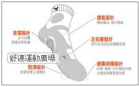 羽球機能襪(腳踝、止滑)