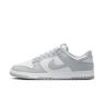 510-NIKE DUNK LOW RETRO